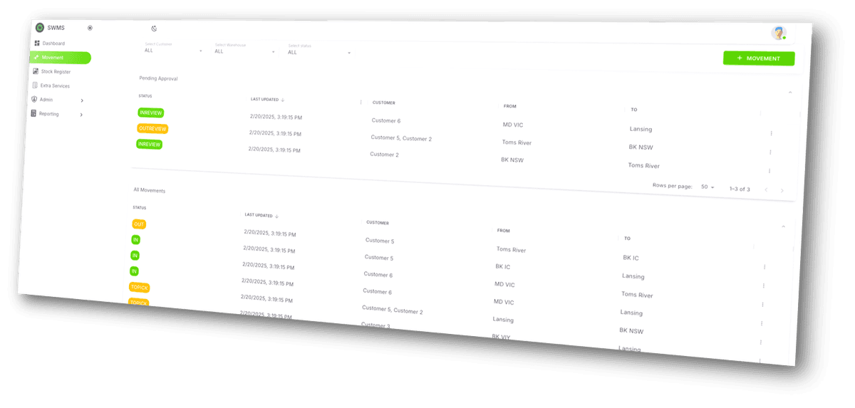 Stock Overflow Solutions case study solution 0 image